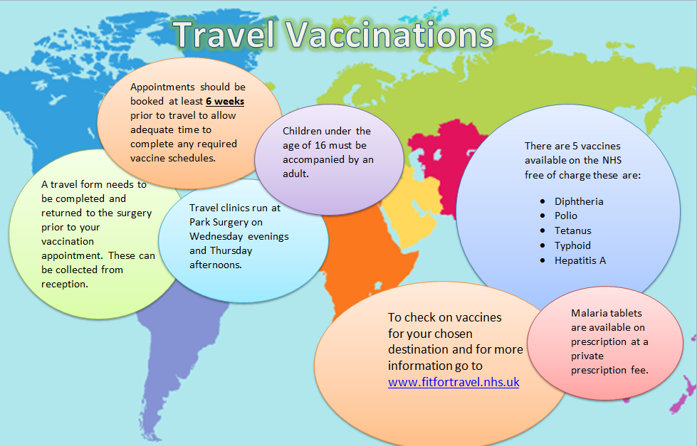 vaccinations for travel to england